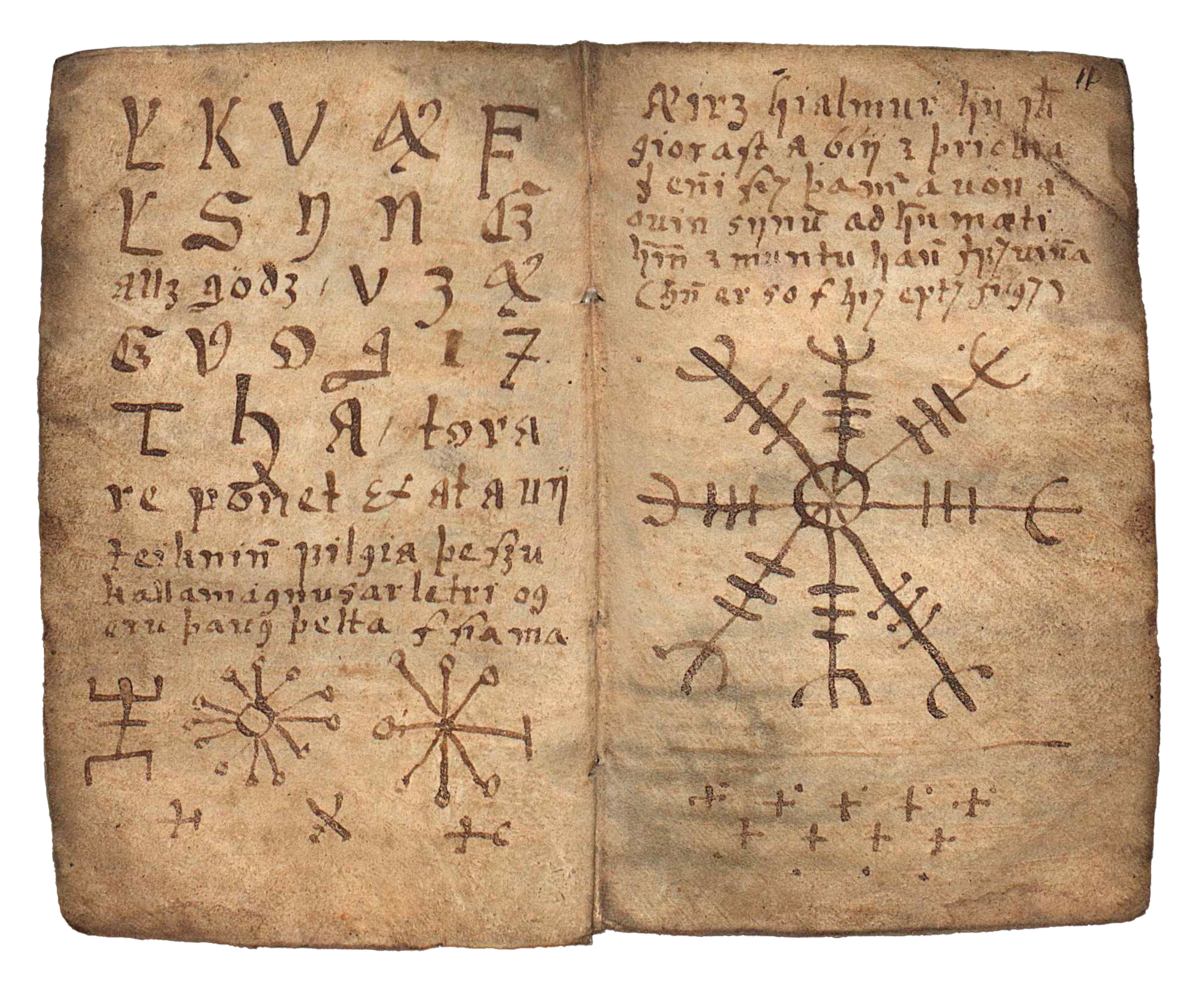 Manuscript. Iceland. Landsbókasafn Íslands Háskólabókasafn, Reykjavík, Lbs 143 8vo. Photo: CC unknown.